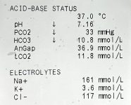 13_acidosis