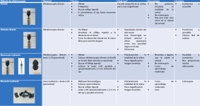 14.Tabla