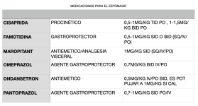 17.MEDICACIONES ESTOMAGO