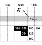 4_hiperglucemia_stress